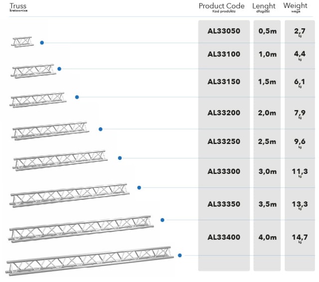 Alustage AL33300