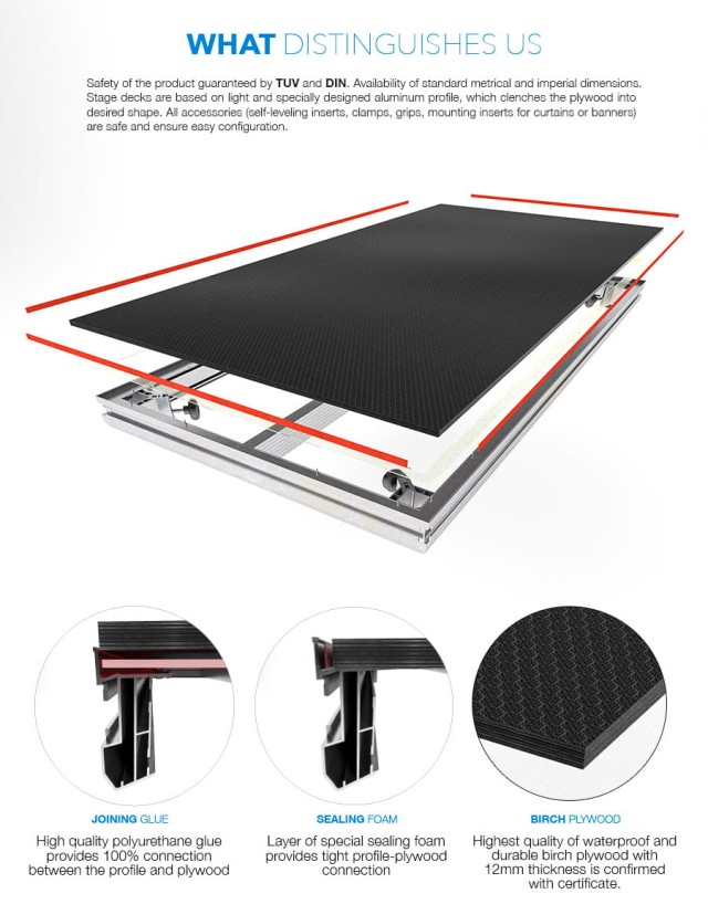 Alustage SCA11 2x1