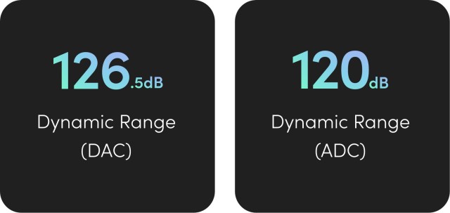 Audient iD48