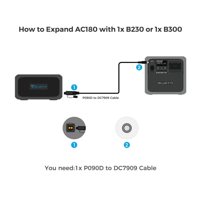 Bluetti AC180