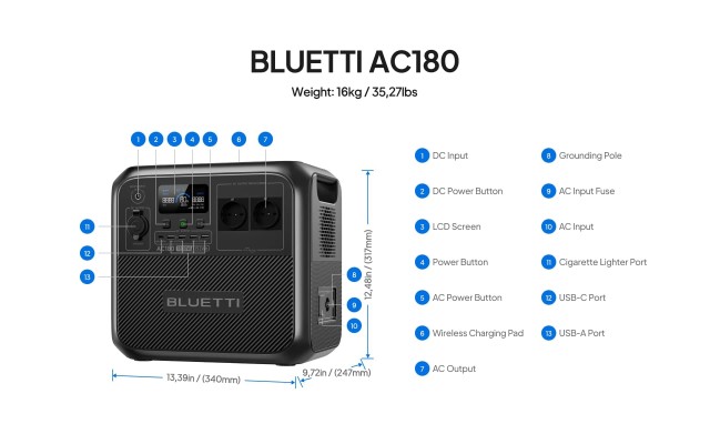 Bluetti AC180