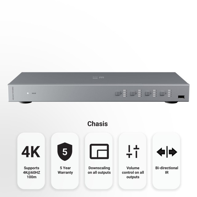 HDAnywhere MHUB (4x4) 100A
