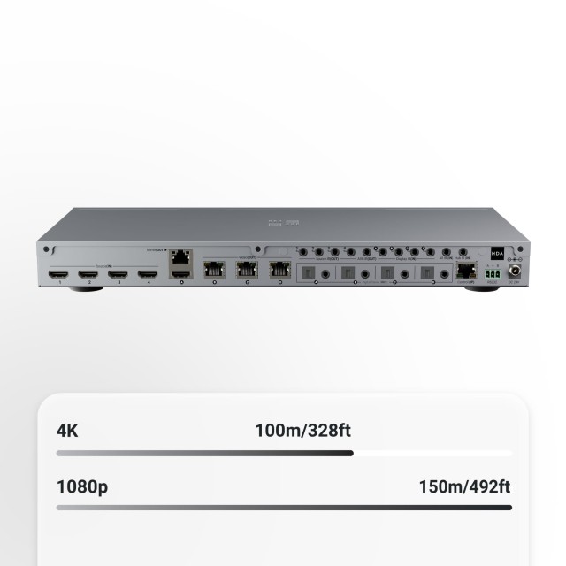 HDAnywhere MHUB (4x4) 100A