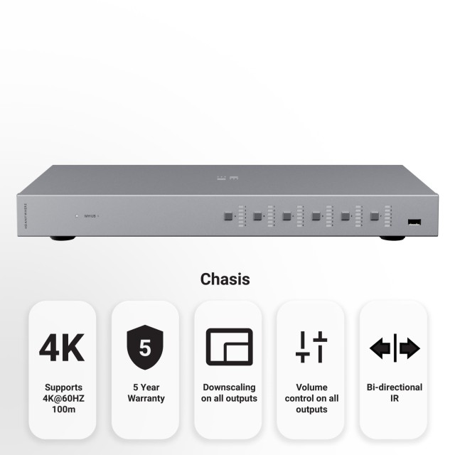 HDAnywhere MHUB (6x6) 100A