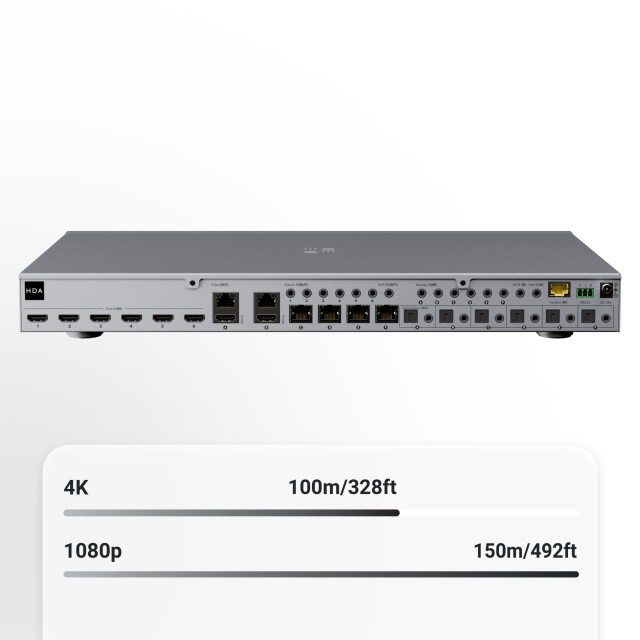 HDAnywhere MHUB (6x6) 100A