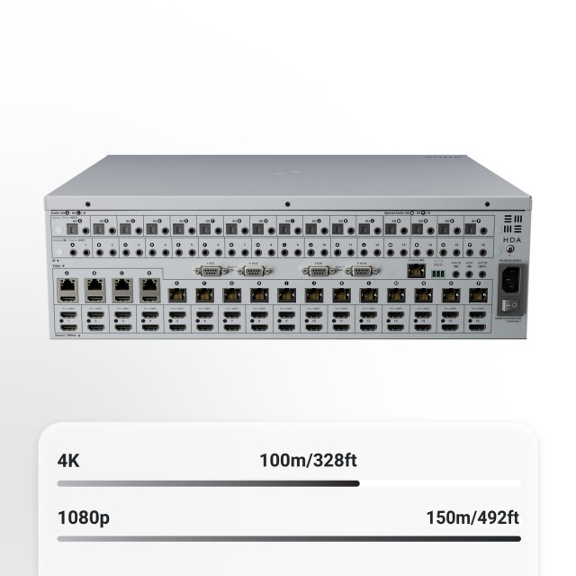 HDAnywhere MHUB S (16+16x16) 100A