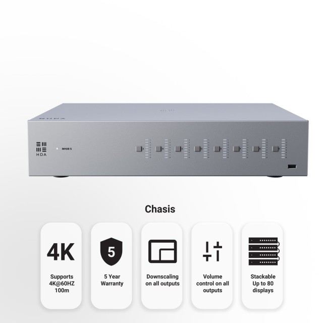 HDAnywhere MHUB S (8+8x8) 100A
