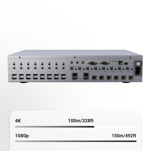 HDAnywhere MHUB S (8+8x8) 100A