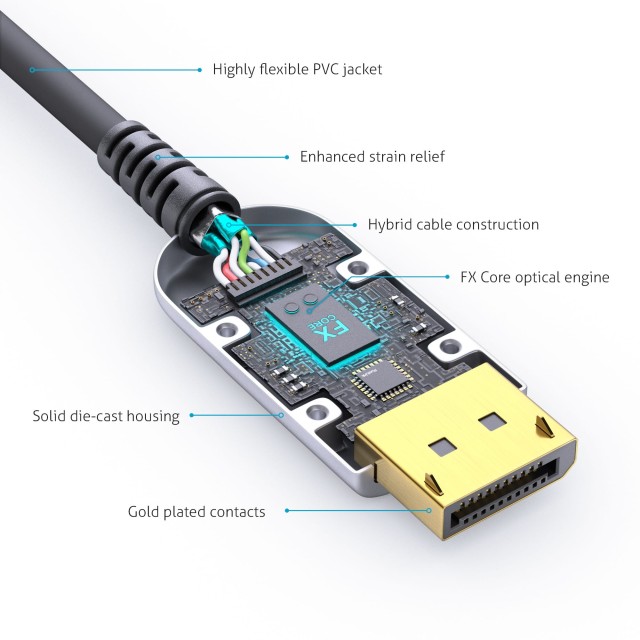PureLink FiberX FX-I250-040