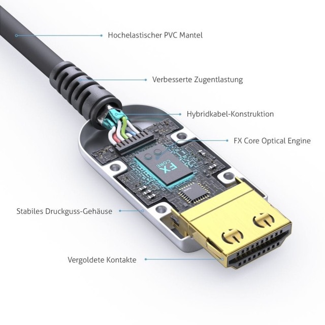 PureLink FiberX FX-I350-005