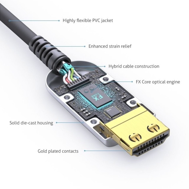 PureLink FiberX FX-I350-005