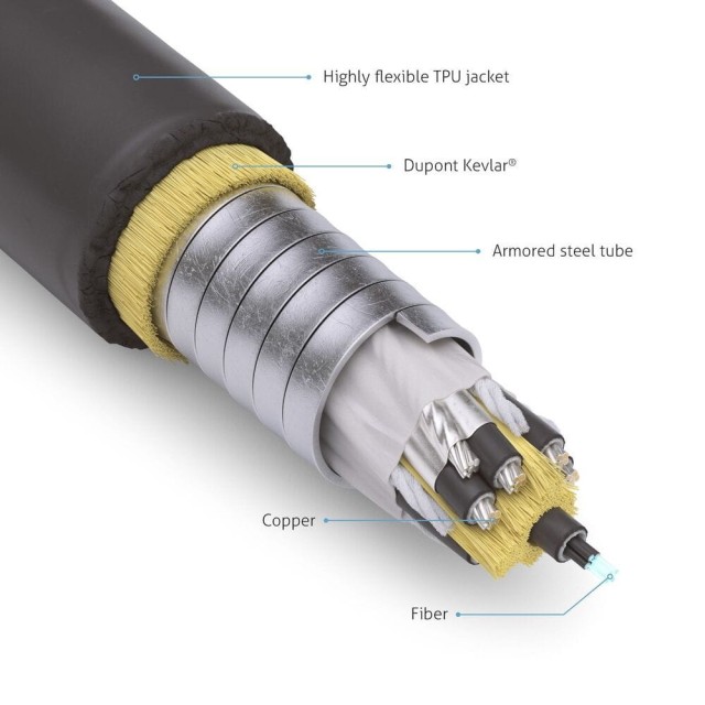 PureLink FiberX FX-I360-030