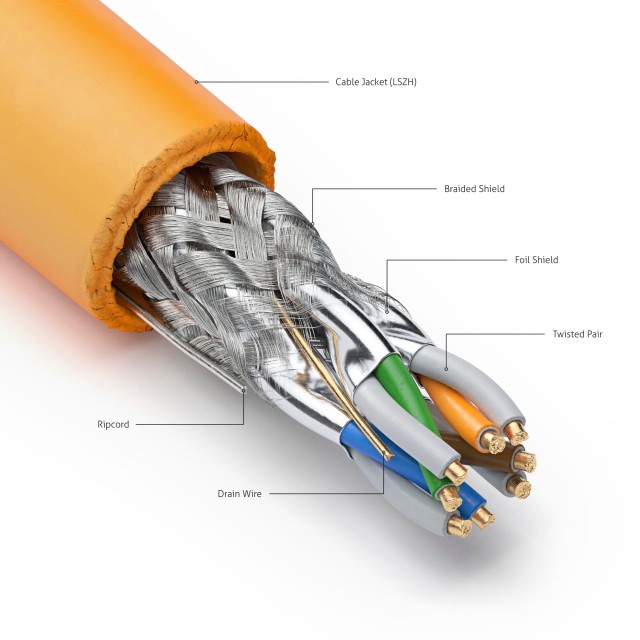PureLink IQ-CAT7DX-IC1000