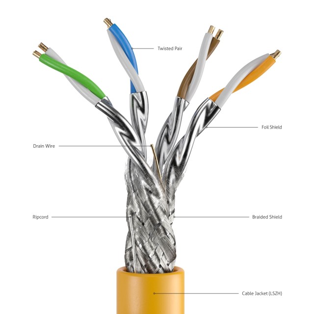 PureLink IQ-CAT7DX-IC1000