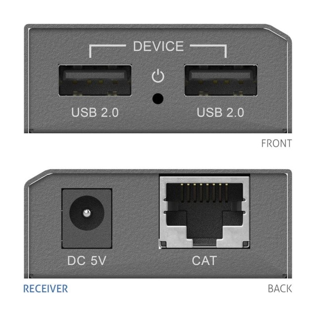 PureLink PT-E-USB50