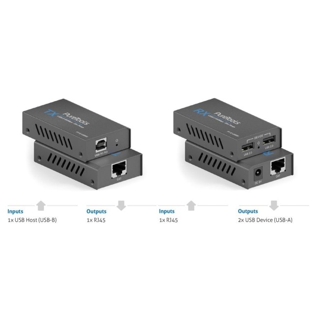 PureLink PT-E-USB50