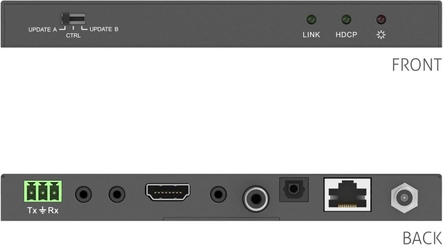 PureLink PT-HDBT-701-RXAD