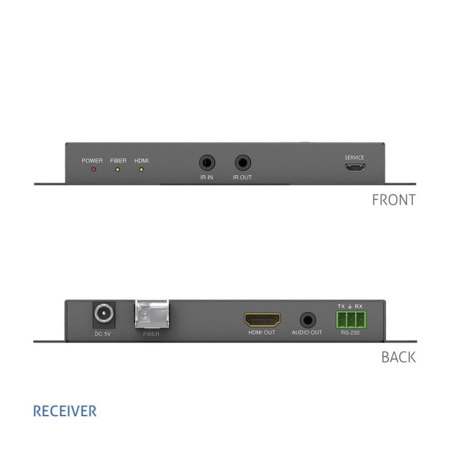 PureLink PT-HDOF-100