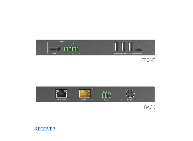PureLink PT-PSW-21KVM
