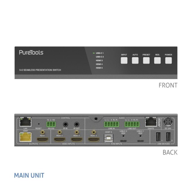PureLink PT-PSW-52KVM