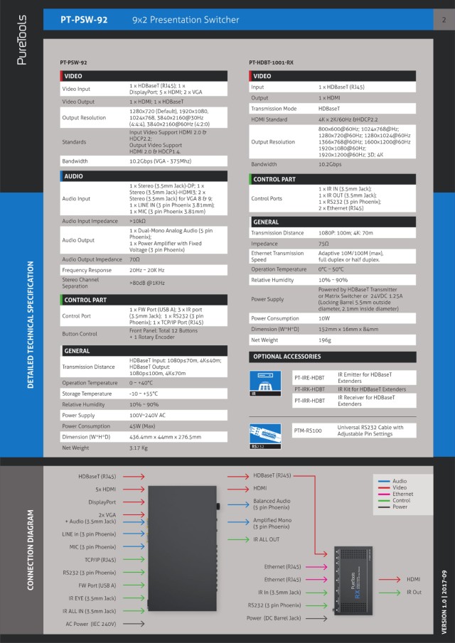 PureLink PT-PSW-92