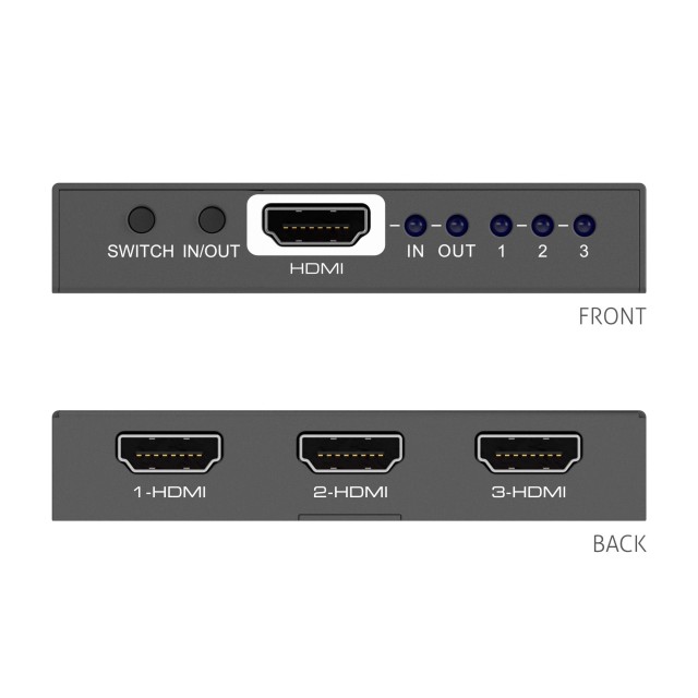 PureLink PT-SW-HD3
