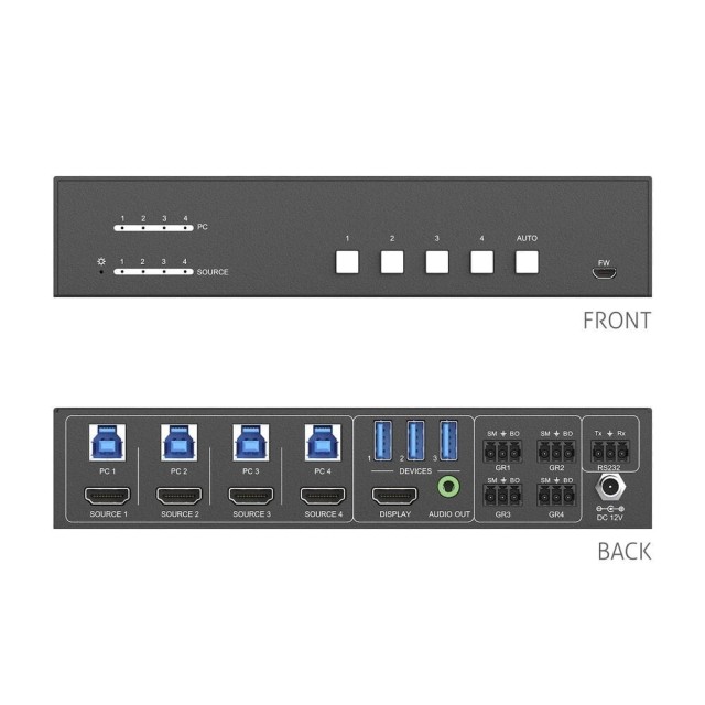 PureLink PT-SW-HD41USB