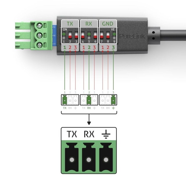 PureLink PTM-RS100