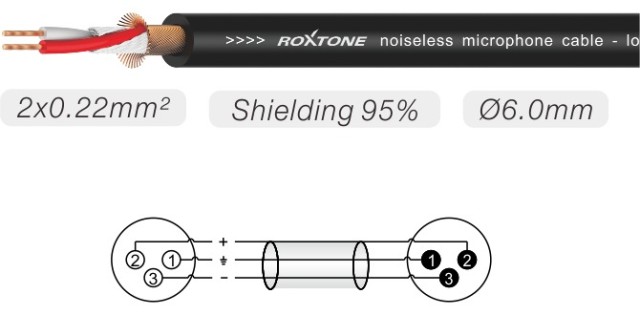 Roxtone MMXX600L5
