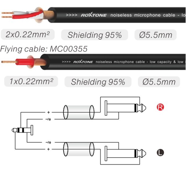 Roxtone PACC280L2