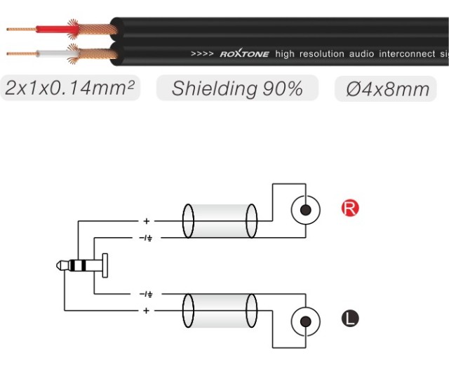 Roxtone SAYC150L6