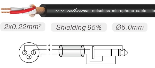 Roxtone SMXJ220L10