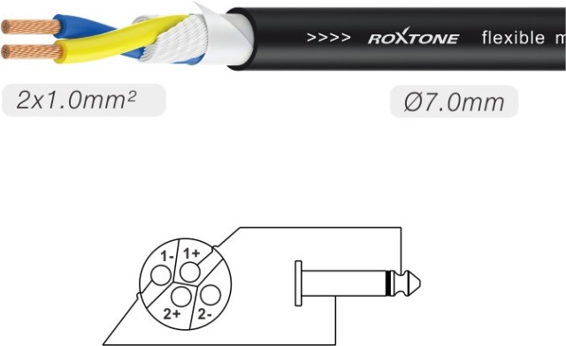 Roxtone SSSJ210L5