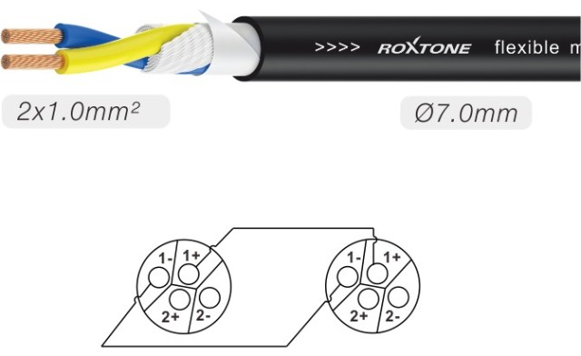 Roxtone SSSS210L5