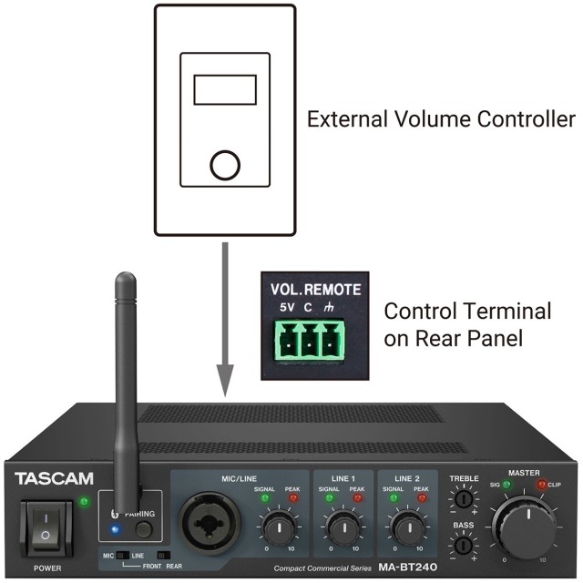 Tascam MA-BT240