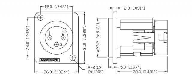 Amphenol AC3MPPI