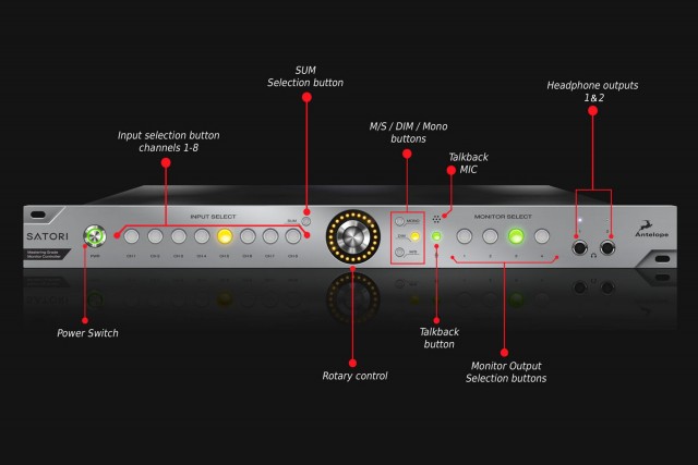 ���������� ���������� Antelope Audio Satori - R4S