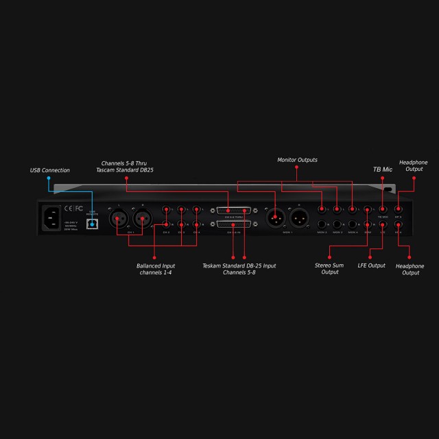 ���������� ���������� Antelope Audio Satori - R4S