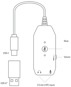 Audio-Technica ATR2x-USB