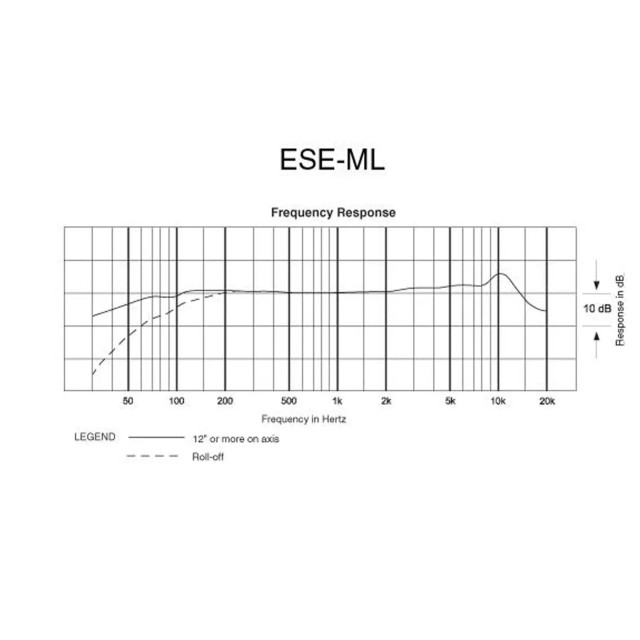 �������� ��� ����������� Audio-Technica ES933ML