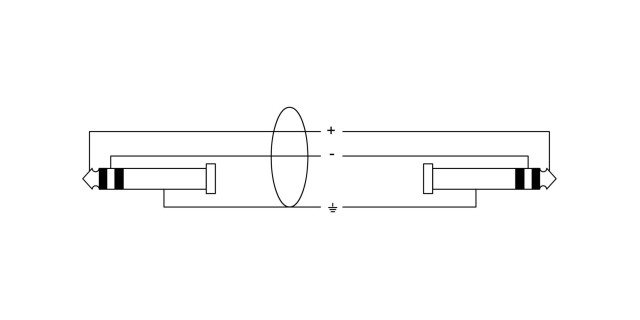 Cordial CIM 0.3 VV