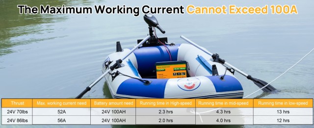 ����������� Eco-Worthy LiFePO4 25,6V 100Ah Low-Temp