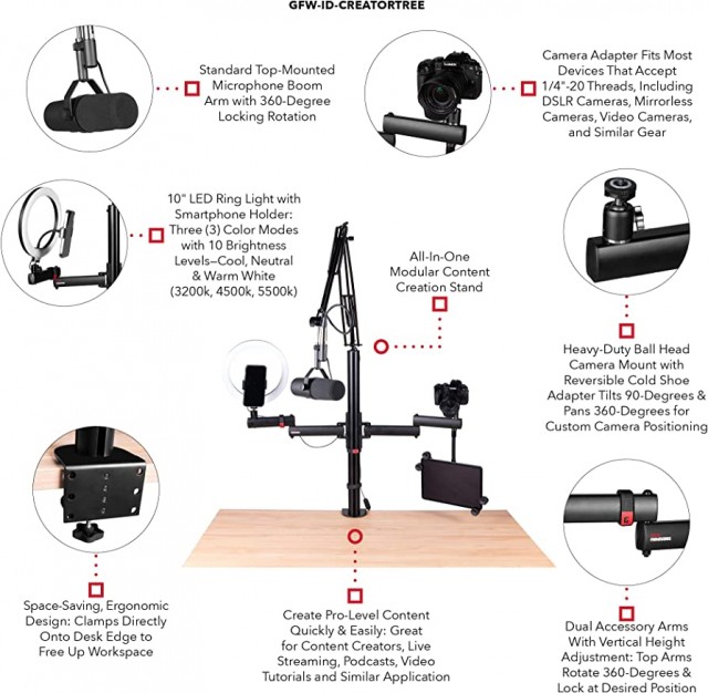 ��������� ��� ��������, ��������� Gator GFW-ID-CREATORTREE ID Series All-In-One