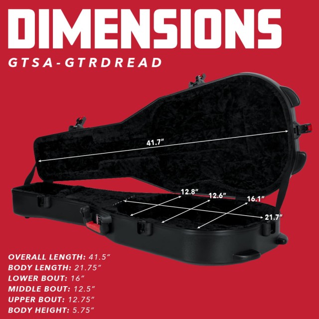 Gator GTSA-GTRDREAD