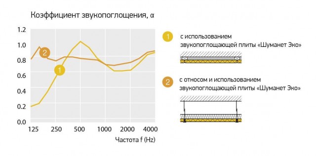 Heradesign Fine 120x60x15