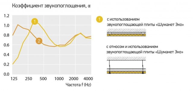 Heradesign Macro 60x60x25