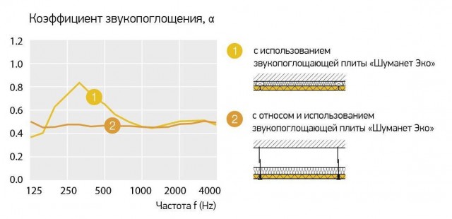 Heradesign Micro 60x60x25