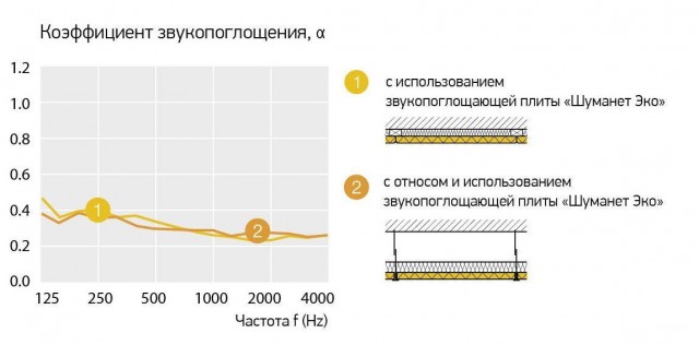Heradesign Plano 120x60x25