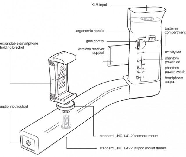 IK Multimedia iKlip AV