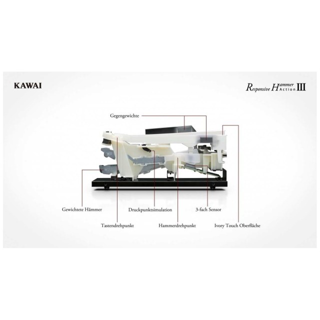KAWAI MP7SE